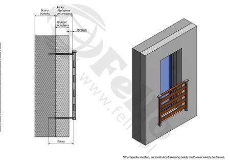 Francouzské zábradlí SIMPLE RAL - vložky z nerezové oceli